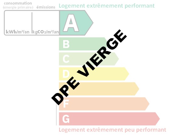 dpe