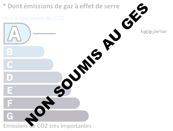 ges
